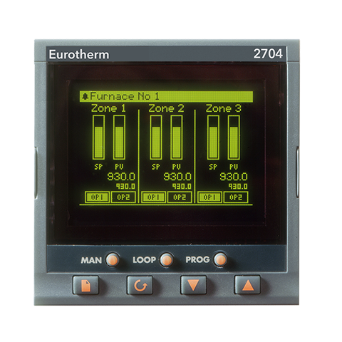 2704 Controllers