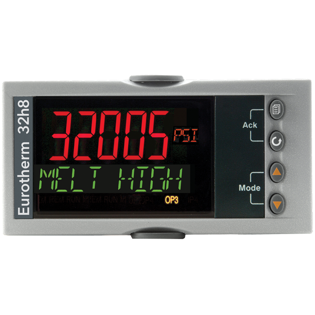32h8i Indicator