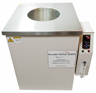Fluidized Bath